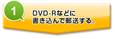 DVD-Rなどに書き込んで郵送する。