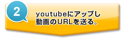 youtubeにアップし動画のURLを送る。