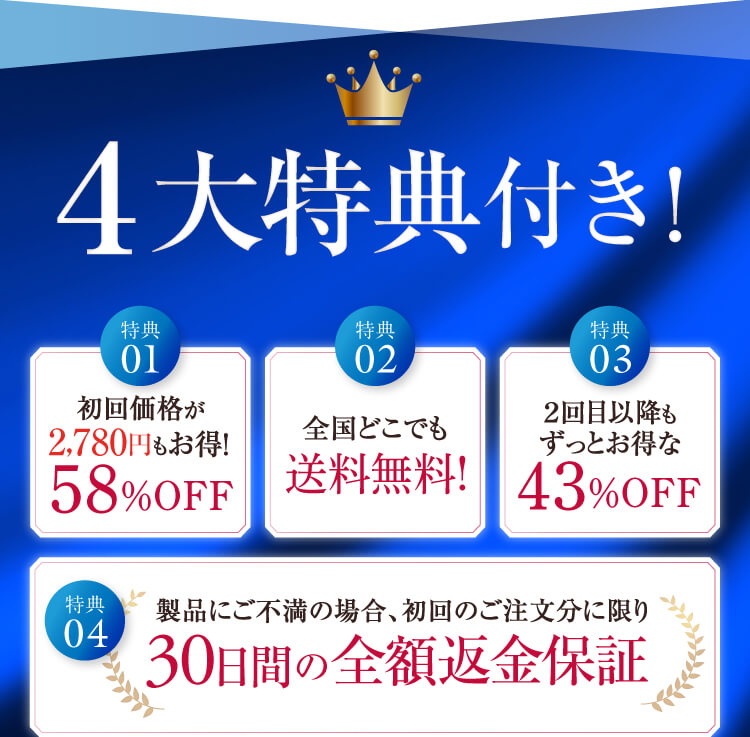 4大特典付き!特典01初回価格が2,780円もお得!58%OFF特典02全国どこでも送料無料!特典032回目以降もずっとお得な43%OFF特典04製品にご不満の場合、初回のご注文分に限り30日間の全額返金保証